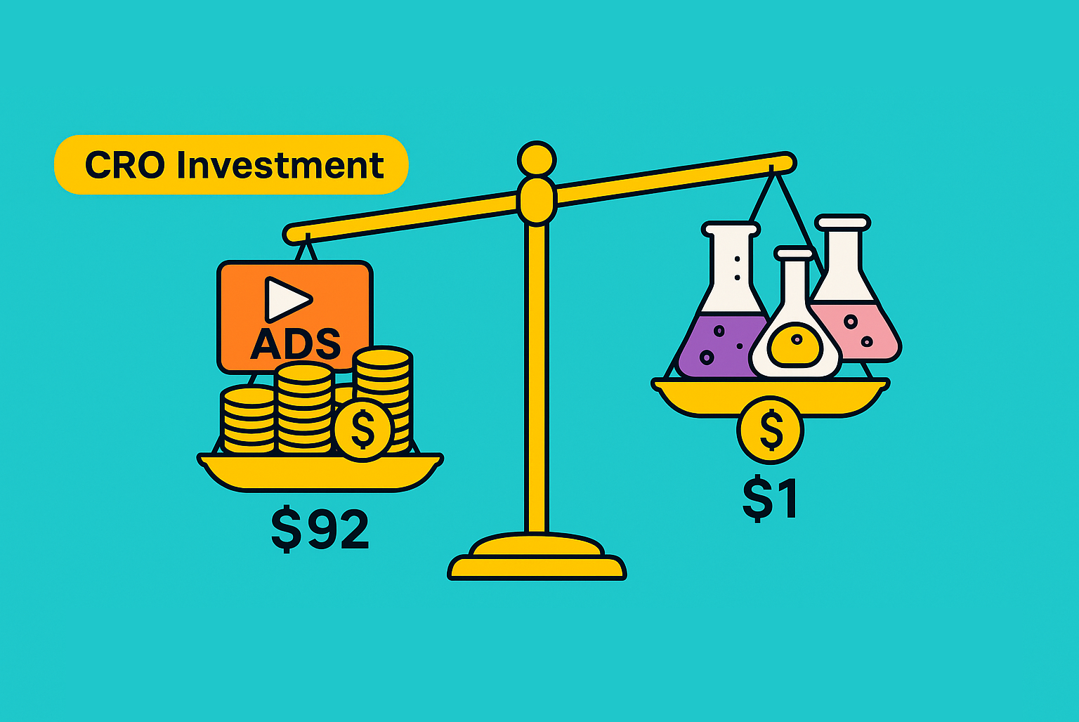 How to shift budget from “more traffic” to “better conversion” (2025 report)