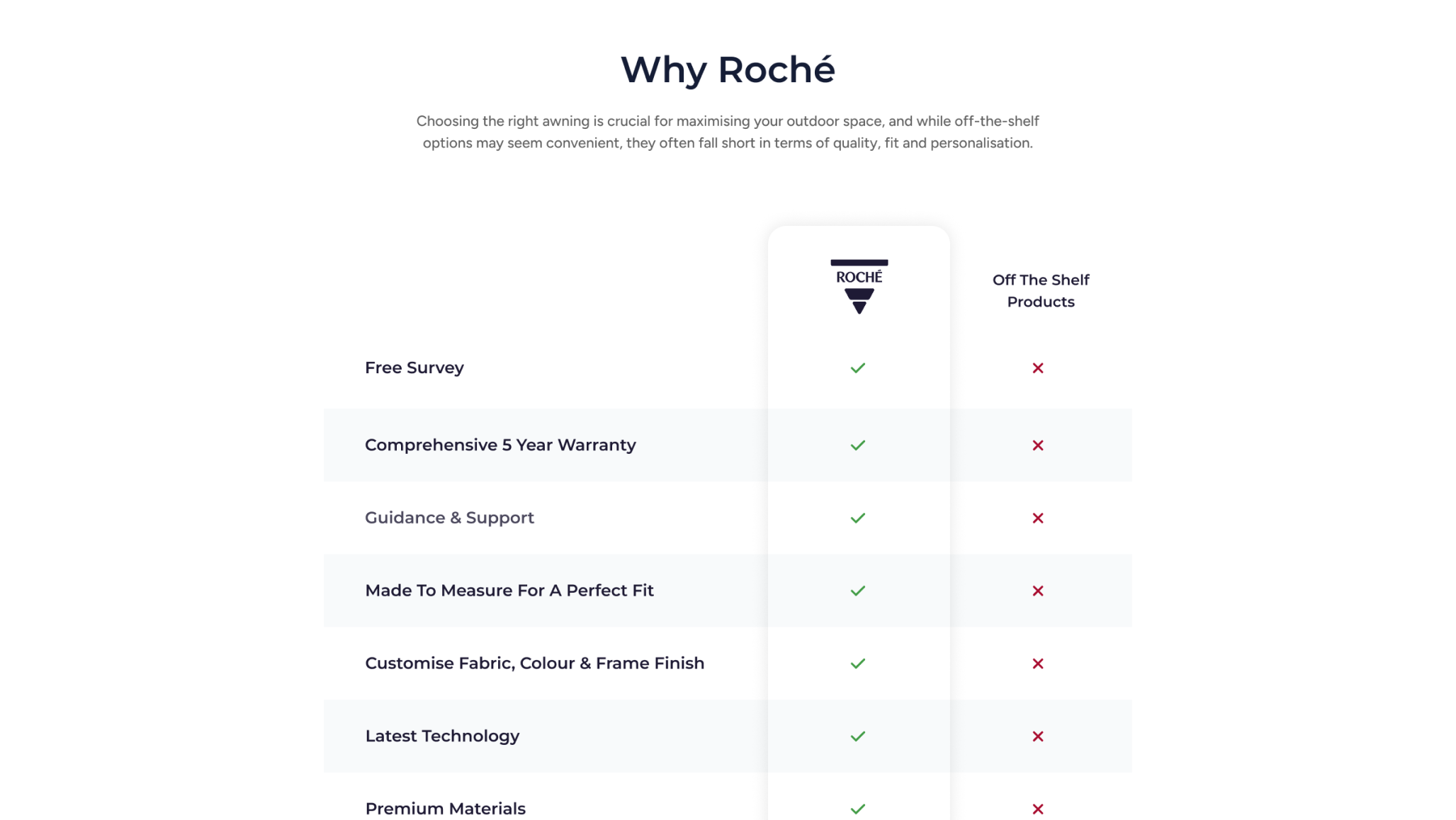 roche_image_3_1_5x